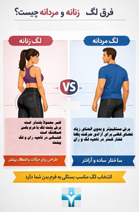 فرق لگ زنانه و مردانه