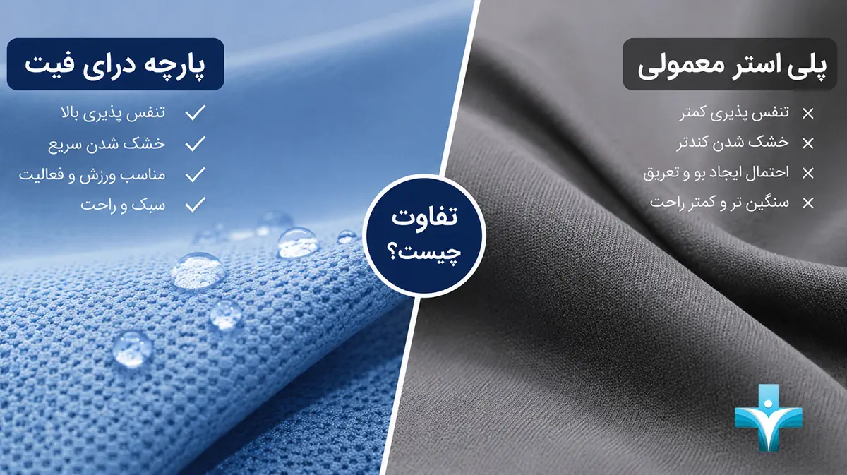 تفاوت پارچه درای فیت با پلی استر معمولی